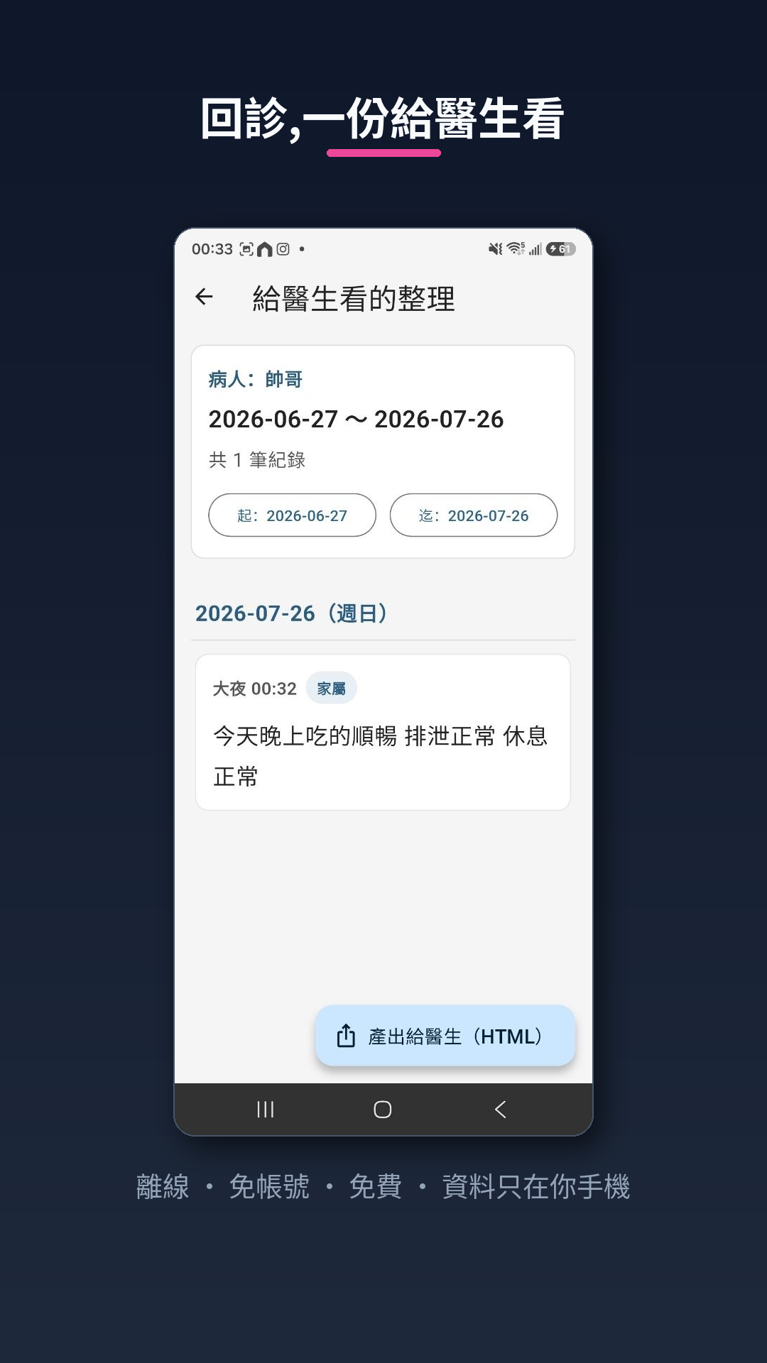 照護紀錄 App 給醫生看的整理畫面:回診呈現